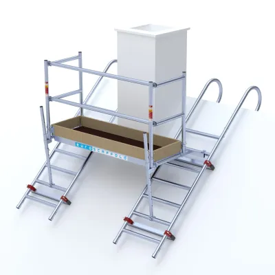 Rusztowanie kominowe (dachowe) - komplet - 75 cm x 250 cm